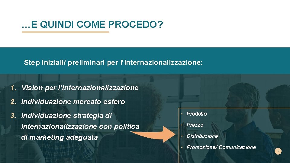 …E QUINDI COME PROCEDO? Step iniziali/ preliminari per l’internazionalizzazione: 1. Vision per l’internazionalizzazione 2.