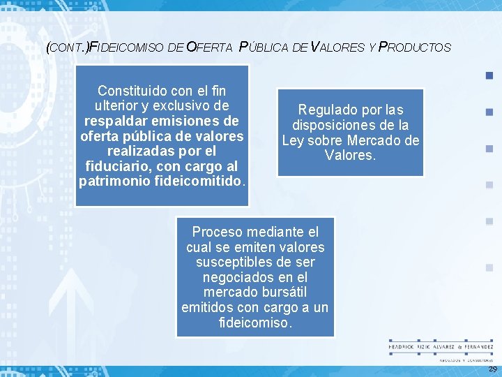 (CONT. )FIDEICOMISO DE OFERTA PÚBLICA DE VALORES Y PRODUCTOS Constituido con el fin ulterior