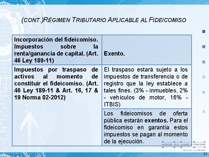 (CONT. )RÉGIMEN TRIBUTARIO APLICABLE AL FIDEICOMISO Incorporación del fideicomiso. Impuestos sobre la renta/ganancia de