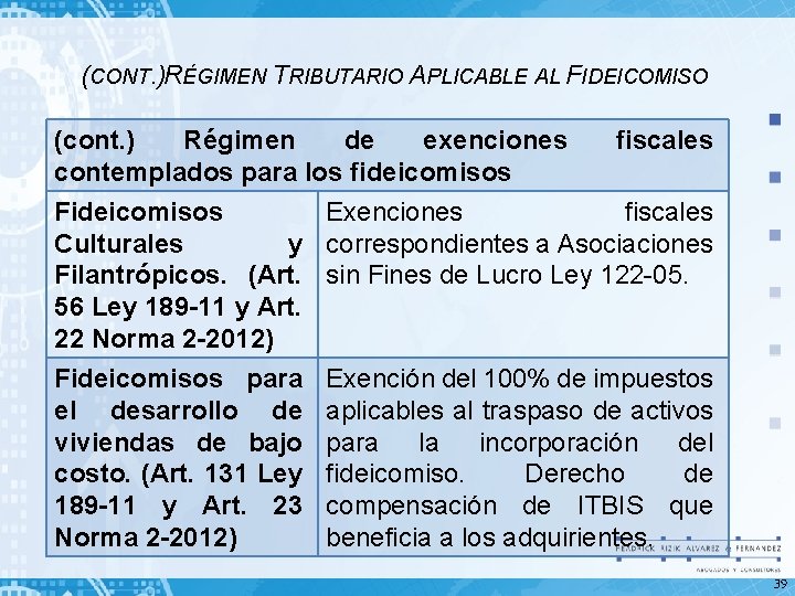 (CONT. )RÉGIMEN TRIBUTARIO APLICABLE AL FIDEICOMISO (cont. ) Régimen de exenciones fiscales contemplados para