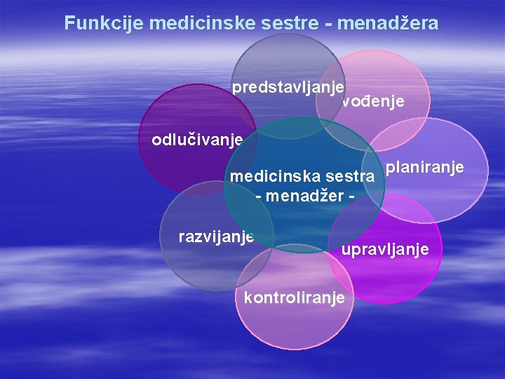 Funkcije medicinske sestre - menadžera predstavljanje vođenje odlučivanje planiranje medicinska sestra - menadžer razvijanje