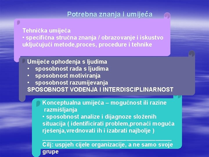 Potrebna znanja i umijeća Tehnička umijeća • specifična stručna znanja / obrazovanje i iskustvo