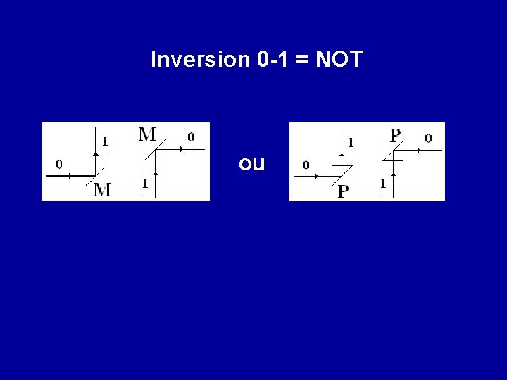 Cnot Inversée Lordinateur Quantique Thorie Applications Andr Hautot Dr Sc