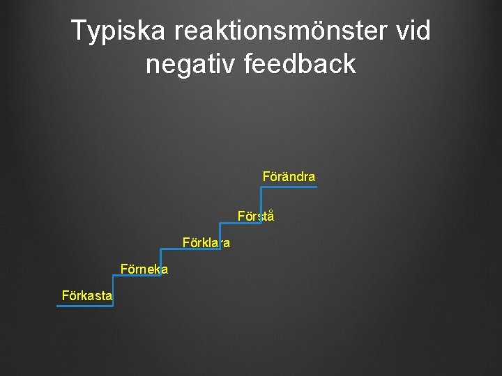 Typiska reaktionsmönster vid negativ feedback Förändra Förstå Förklara Förneka Förkasta 