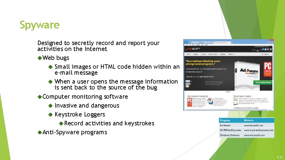 Spyware Designed to secretly record and report your activities on the Internet Web bugs Spyware Designed to secretly record and report your activities on the Internet Web bugs