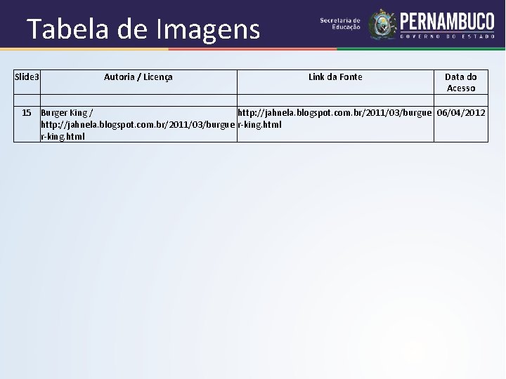 Tabela de Imagens Slide 3 Autoria / Licença Link da Fonte Data do Acesso