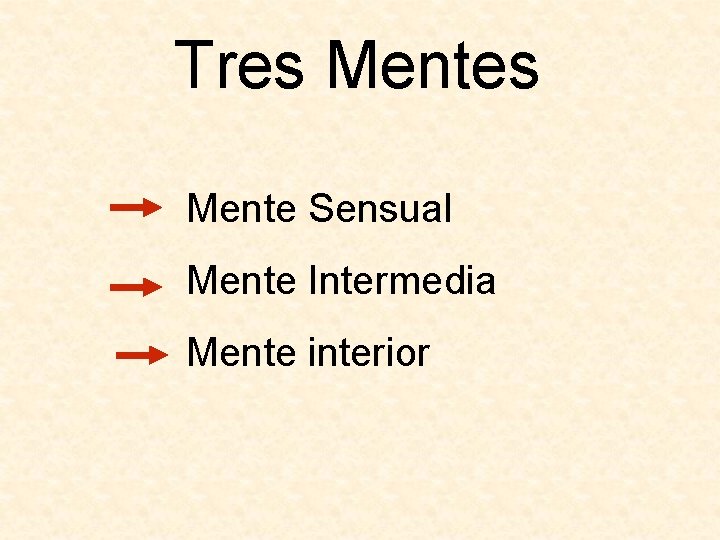 Tres Mente Sensual Mente Intermedia Mente interior 