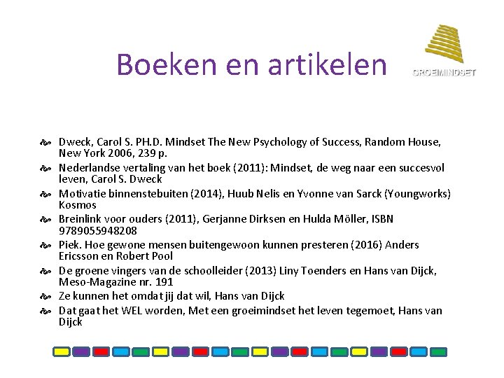 Boeken en artikelen Dweck, Carol S. PH. D. Mindset The New Psychology of Success,