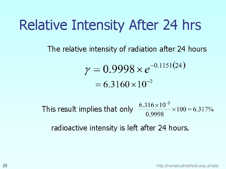 Relative Intensity After 24 hrs The relative intensity of radiation after 24 hours This