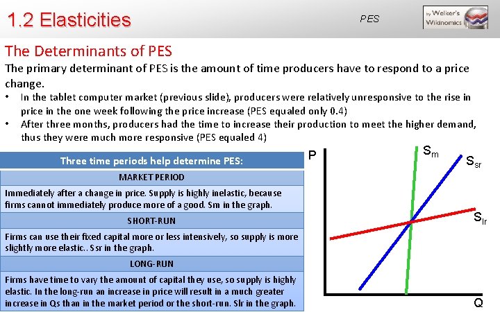 1. 2 Elasticities PES The Determinants of PES The primary determinant of PES is