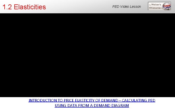1. 2 Elasticities PED Video Lesson INTRODUCTION TO PRICE ELASTICITY OF DEMAND – CALCULATING