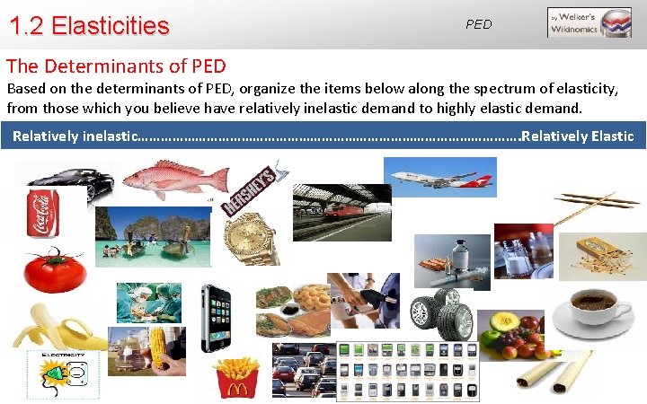 1. 2 Elasticities PED The Determinants of PED Based on the determinants of PED,