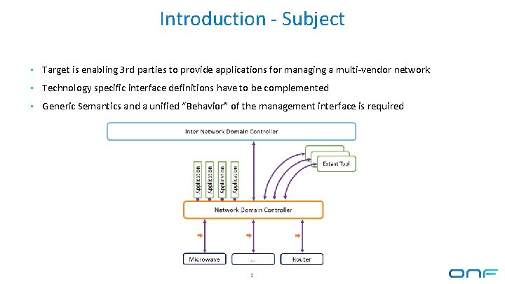 Introduction - Subject • Target is enabling 3 rd parties to provide applications for