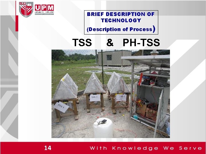 BRIEF DESCRIPTION OF TECHNOLOGY (Description of Process) TSS & PH-TSS 14 