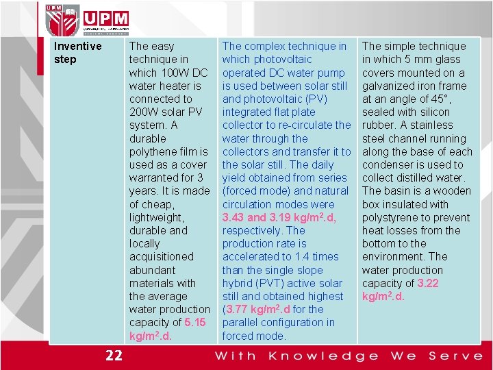 Inventive step The easy technique in which 100 W DC water heater is connected