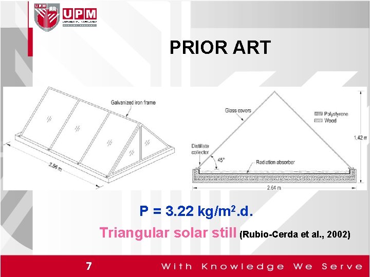  PRIOR ART P = 3. 22 kg/m 2. d. Triangular solar still (Rubio-Cerda