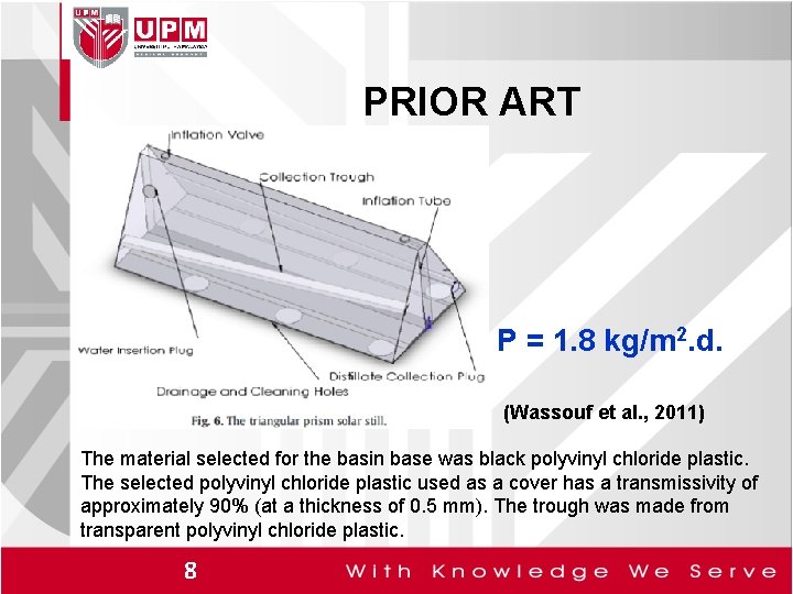  PRIOR ART P = 1. 8 kg/m 2. d. (Wassouf et al. ,