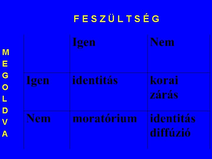 FESZÜLTSÉG M E G O L D V A 
