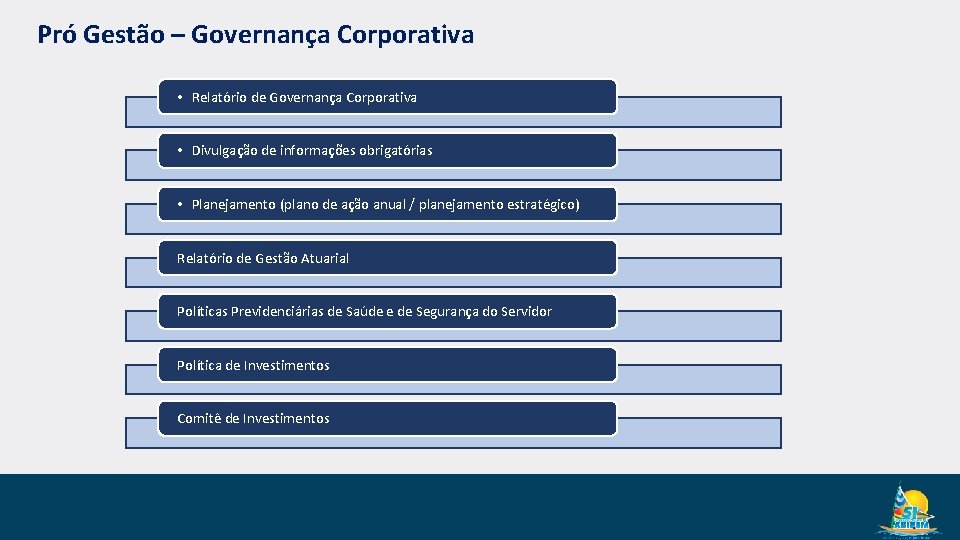 Pró Gestão – Governança Corporativa • Relatório de Governança Corporativa • Divulgação de informações