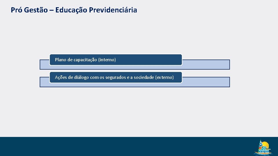 Pró Gestão – Educação Previdenciária Plano de capacitação (interno) Ações de diálogo com os