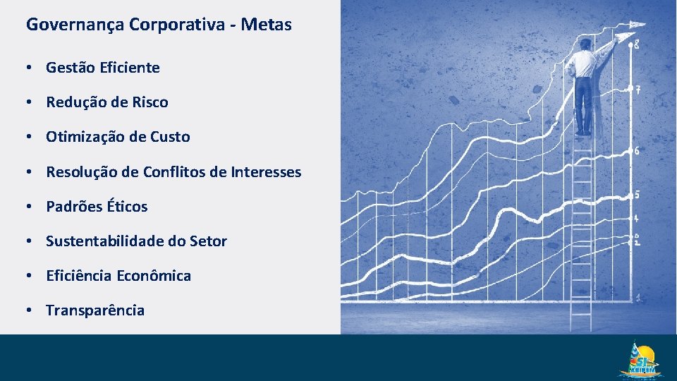 Governança Corporativa - Metas • Gestão Eficiente • Redução de Risco • Otimização de