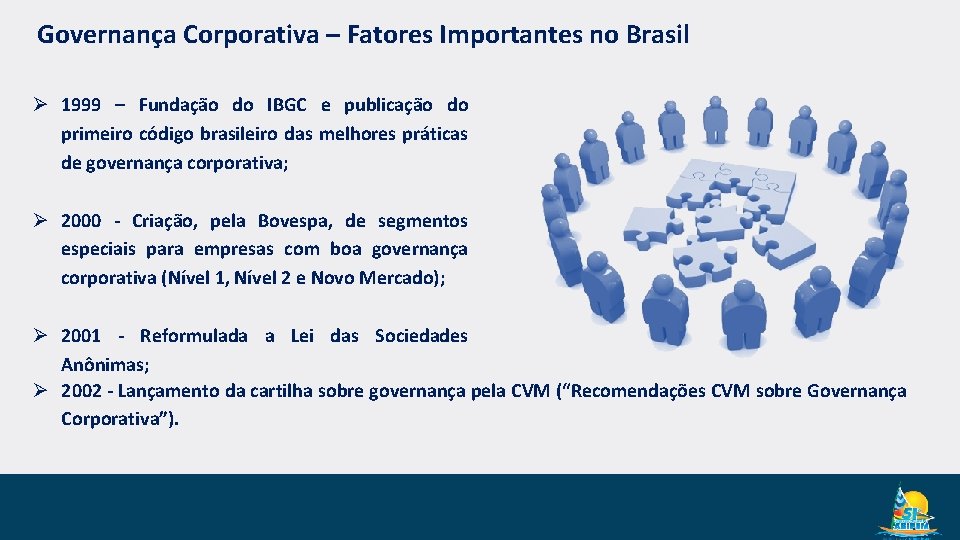 Governança Corporativa – Fatores Importantes no Brasil Ø 1999 – Fundação do IBGC e