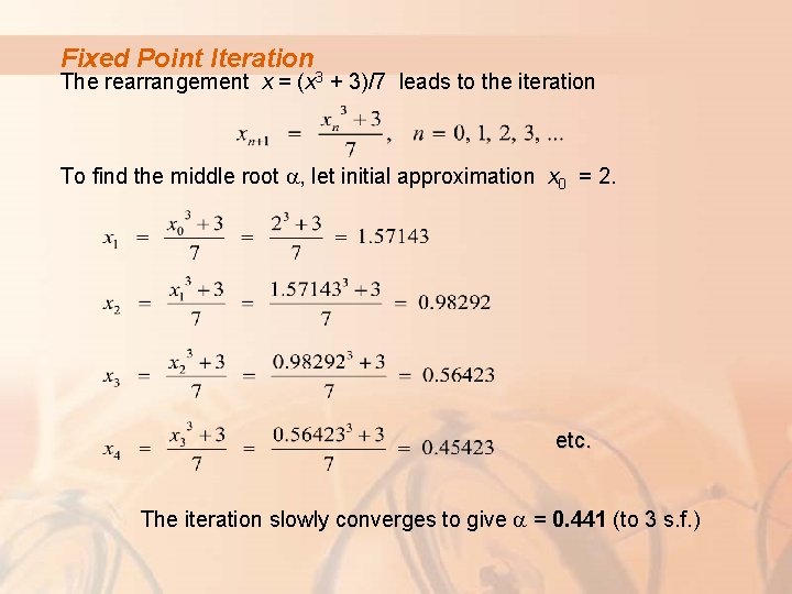 Fixed Point Iteration The rearrangement x = (x 3 + 3)/7 leads to the