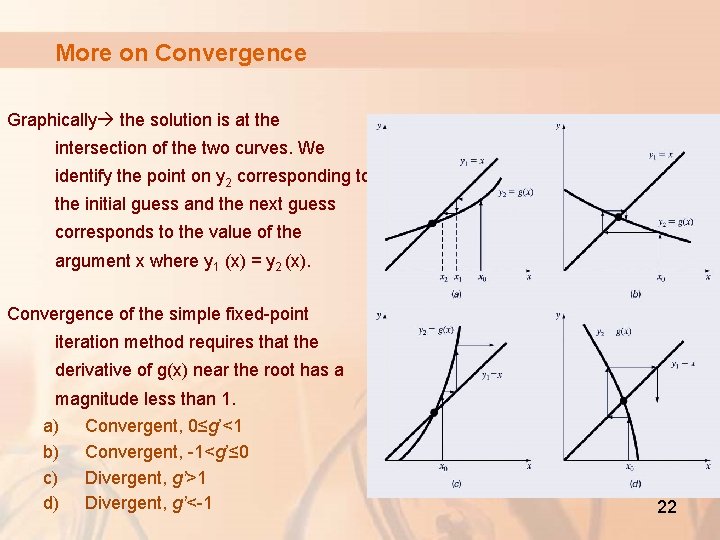 More on Convergence Graphically the solution is at the intersection of the two curves.