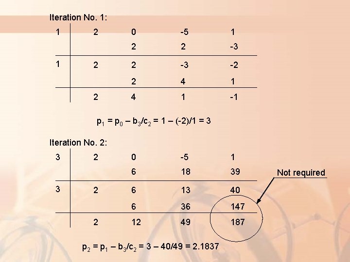 Iteration No. 1: 1 1 2 2 2 0 -5 1 2 2 -3