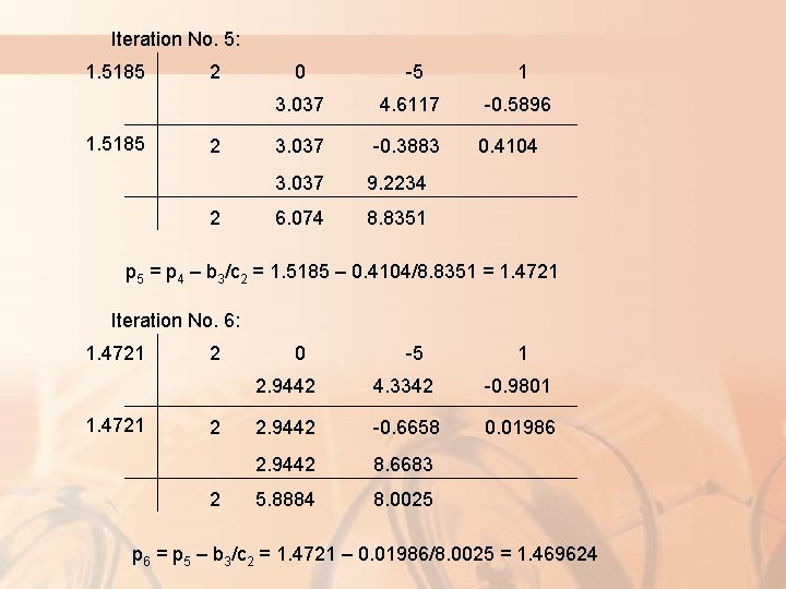 Iteration No. 5: 1. 5185 2 2 2 0 -5 1 3. 037 4.