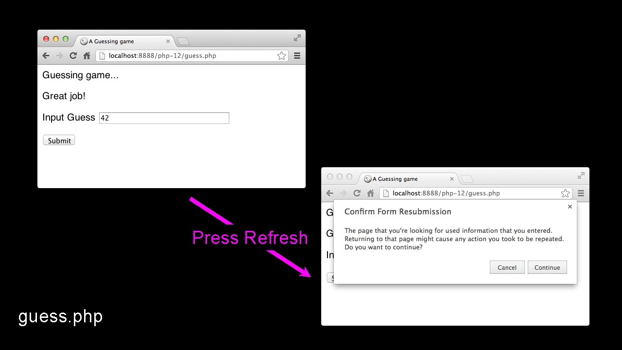 Press Refresh guess. php 