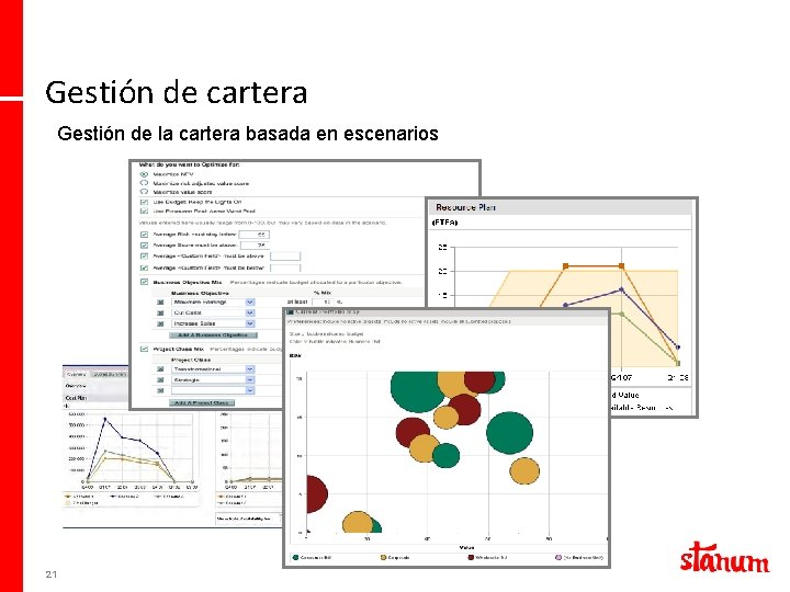 Gestión de cartera Gestión de la cartera basada en escenarios 21 