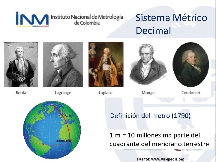 Sistema Métrico Decimal Definición del metro (1790) 1 m = 10 millonésima parte del