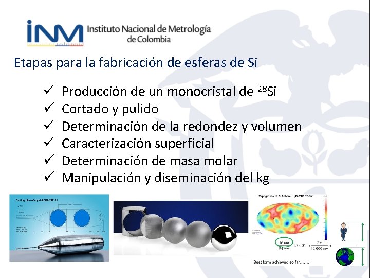 Etapas para la fabricación de esferas de Si ü ü ü Producción de un
