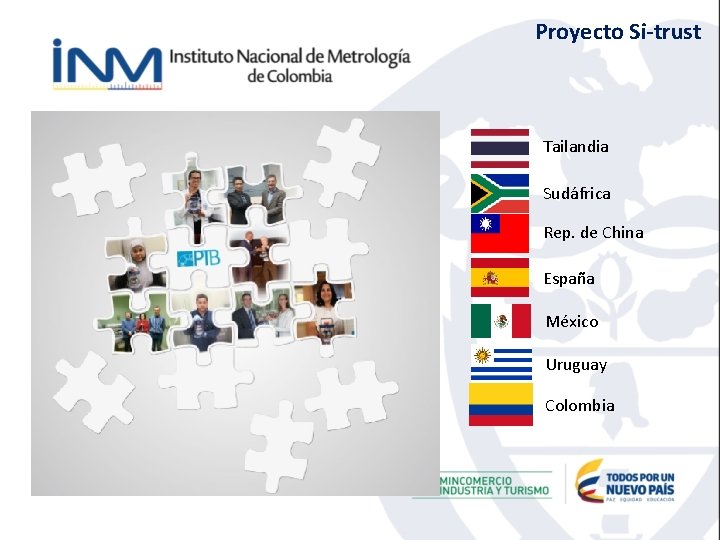 Proyecto Si-trust Tailandia Sudáfrica Rep. de China España México Uruguay Colombia 