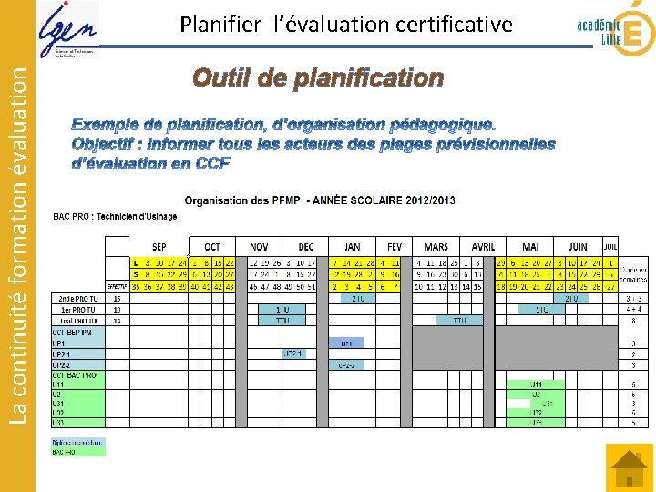 La continuité formation évaluation Planifier l’évaluation certificative Outil de planification 