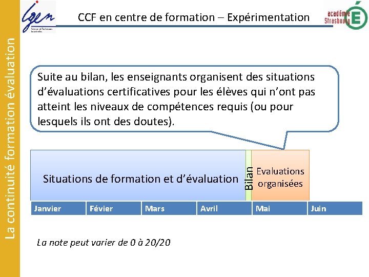 Suite au bilan, les enseignants organisent des situations d’évaluations certificatives pour les élèves qui