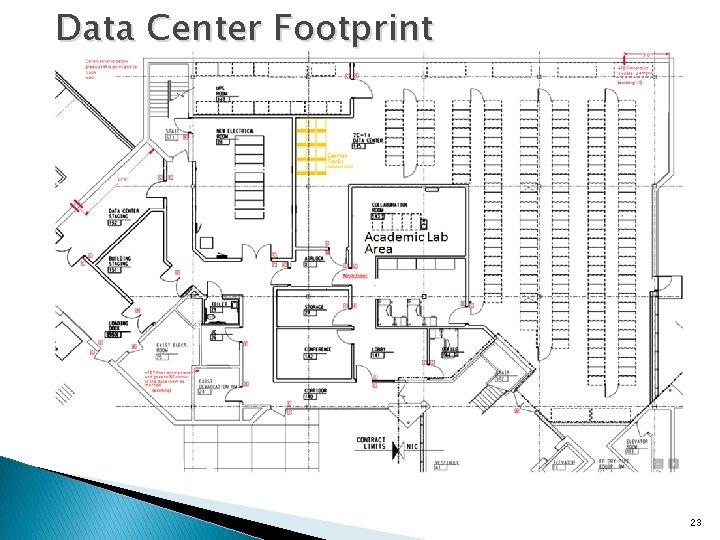 Data Center Footprint 23 