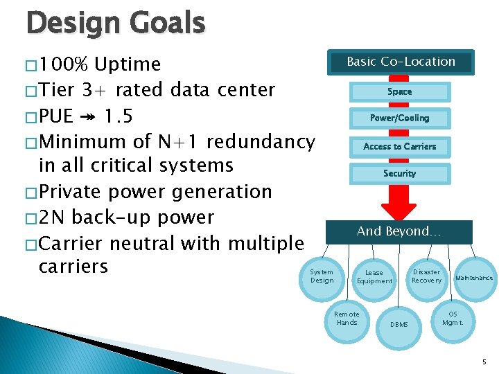 Design Goals � 100% Uptime � Tier 3+ rated data center � PUE ↠