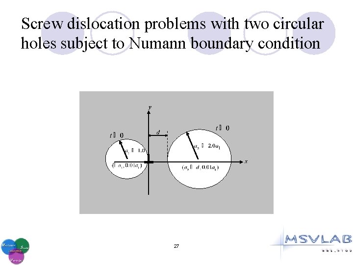 Screw dislocation problems with two circular holes subject to Numann boundary condition 27 