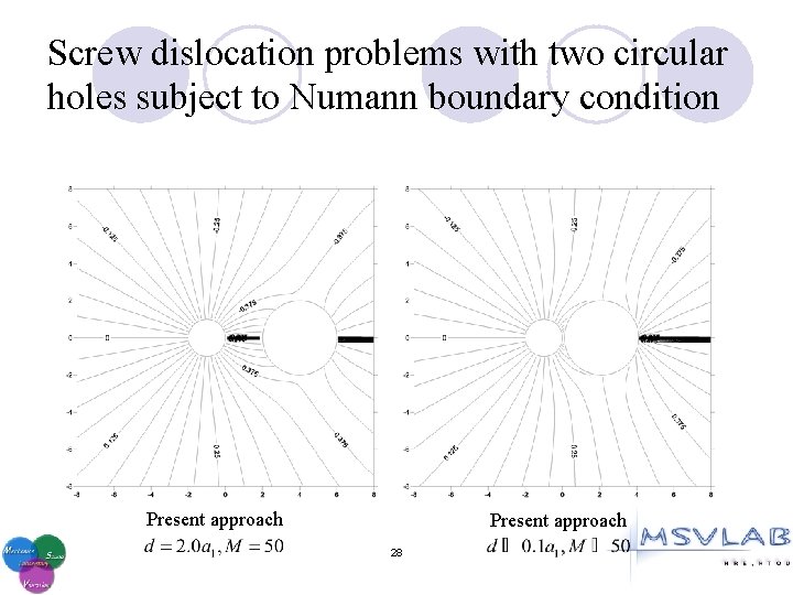 Screw dislocation problems with two circular holes subject to Numann boundary condition Present approach