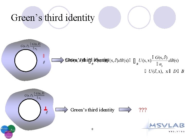 Green’s third identity 8 ? ? ? 