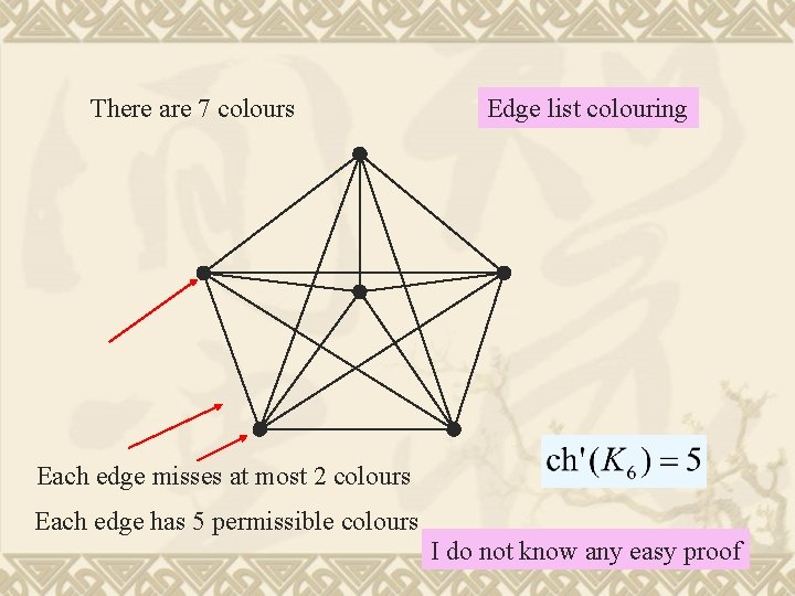 There are 7 colours Edge list colouring Each edge misses at most 2 colours