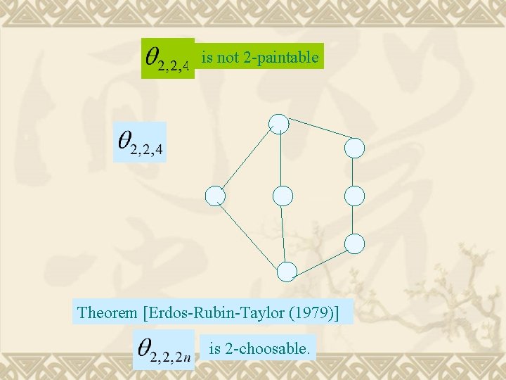is not 2 -paintable Theorem [Erdos-Rubin-Taylor (1979)] is 2 -choosable. 