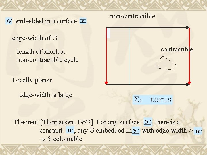 embedded in a surface non-contractible edge-width of G length of shortest non-contractible cycle contractible