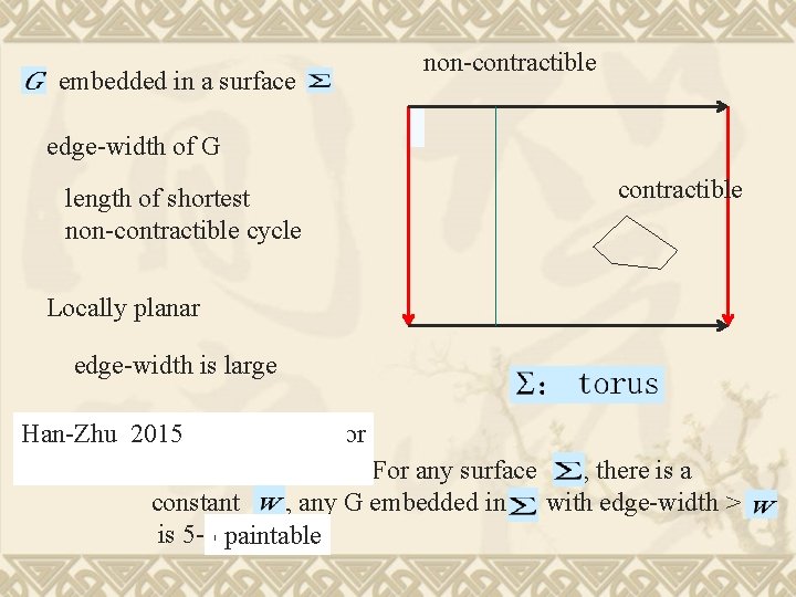 embedded in a surface non-contractible edge-width of G length of shortest non-contractible cycle contractible
