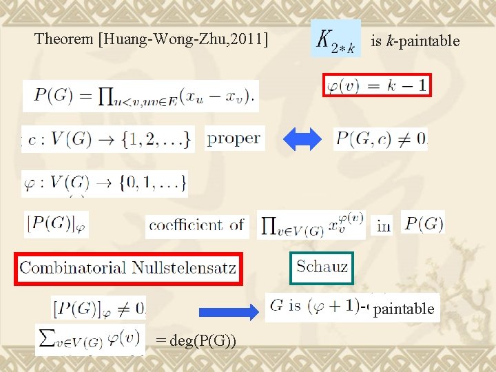 Theorem [Huang-Wong-Zhu, 2011] is k-paintable = deg(P(G)) 