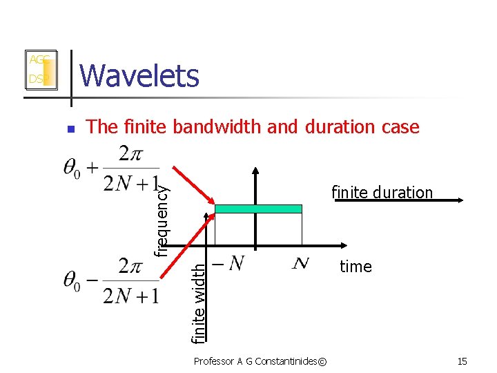AGC Wavelets The finite bandwidth and duration case finite duration finite width n frequency