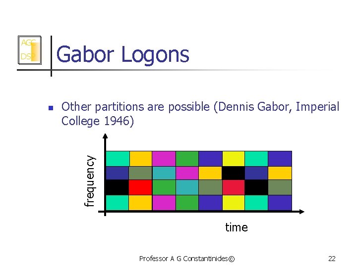 AGC Gabor Logons n Other partitions are possible (Dennis Gabor, Imperial College 1946) frequency