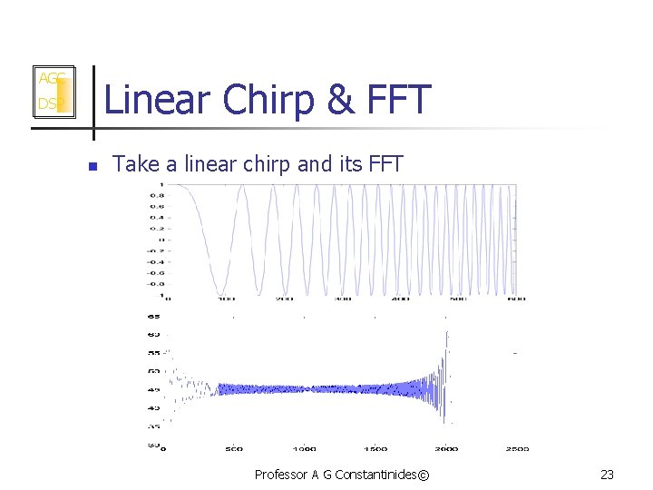 AGC Linear Chirp & FFT DSP n Take a linear chirp and its FFT